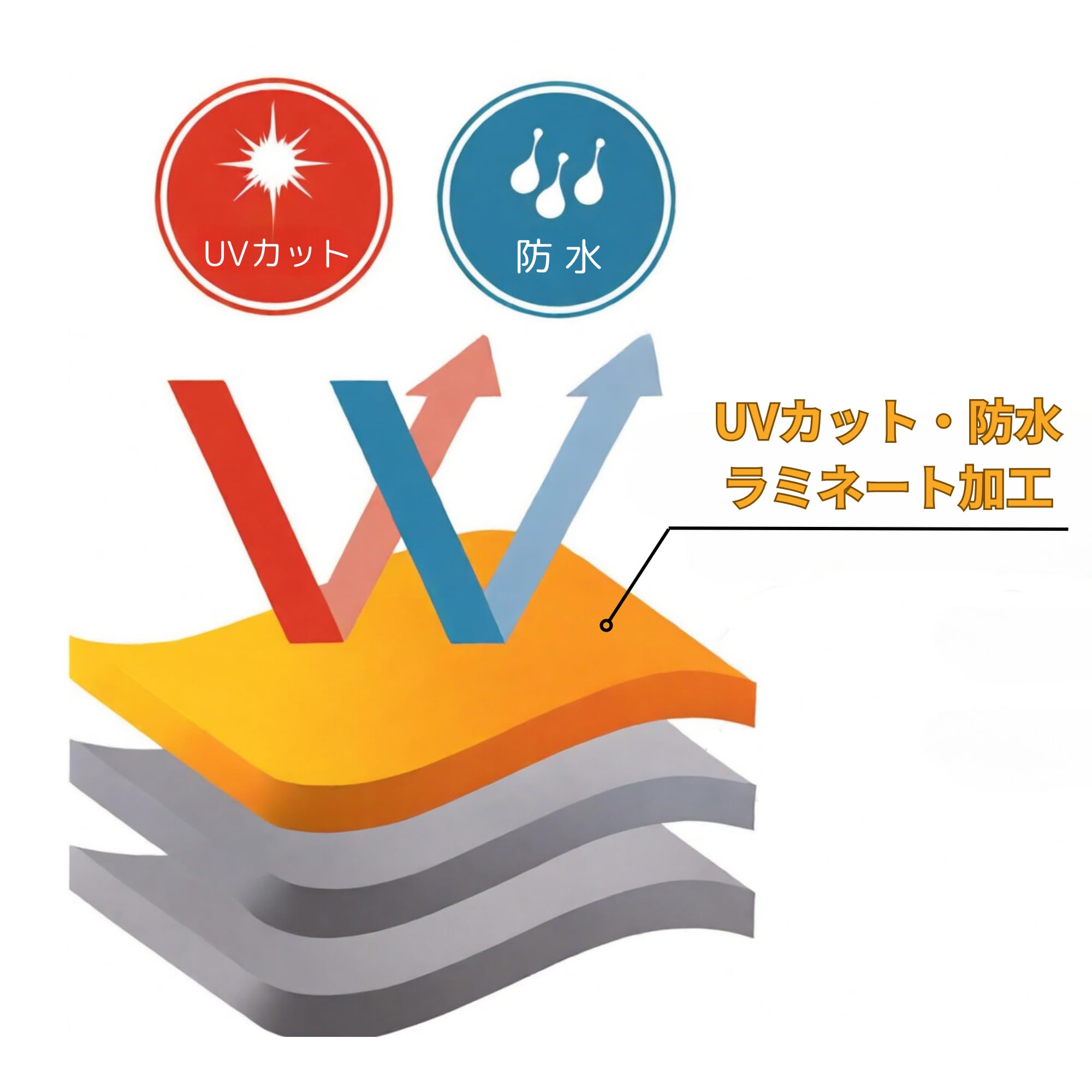 Amazon.co.jp: 「BABY IN CAR」 「Twins IN CAR」 「Maternity IN CAR